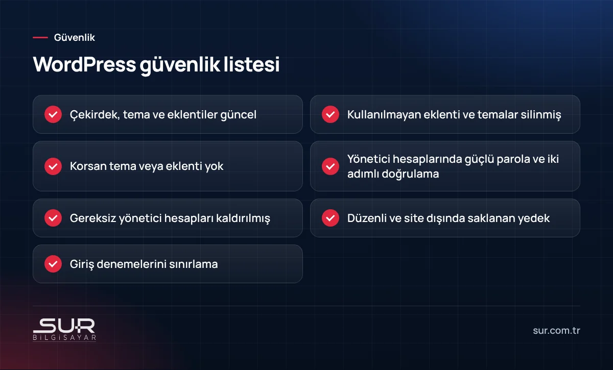 WordPress sitesi için temel güvenlik kontrol listesi