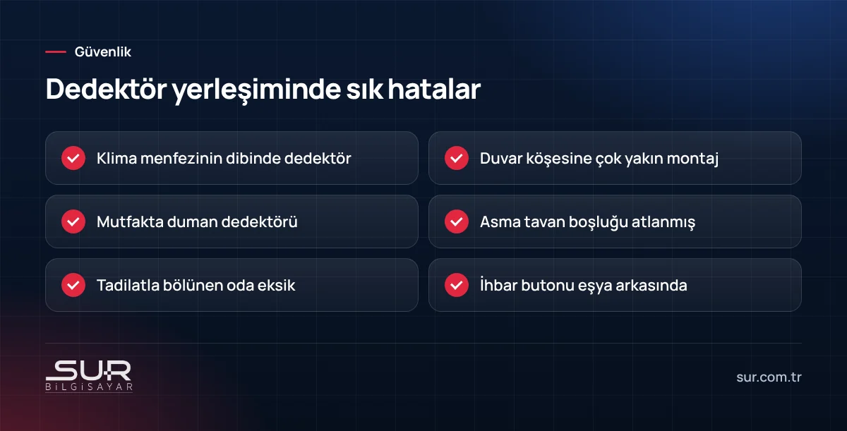 Yangın alarm sistemi duman ve ısı dedektörü yerleşiminde sık yapılan hatalar kontrol listesi
