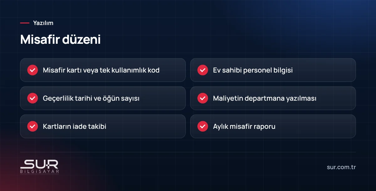 Yemekhanede misafir yemek hakkı düzeni