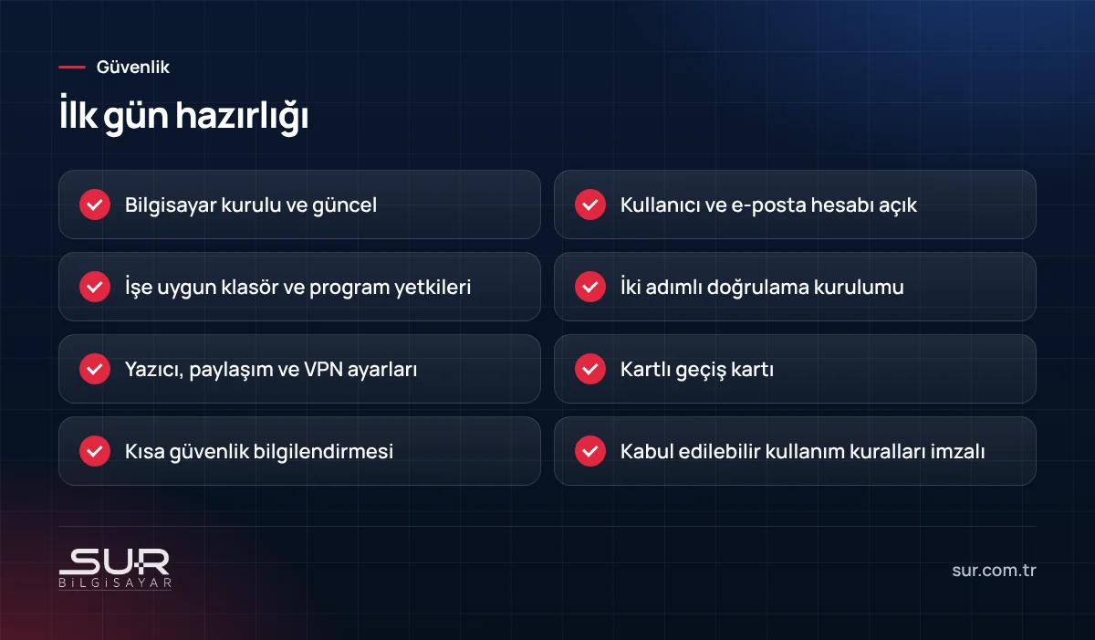 Yeni çalışan için ilk gün BT hazırlık kontrol listesi
