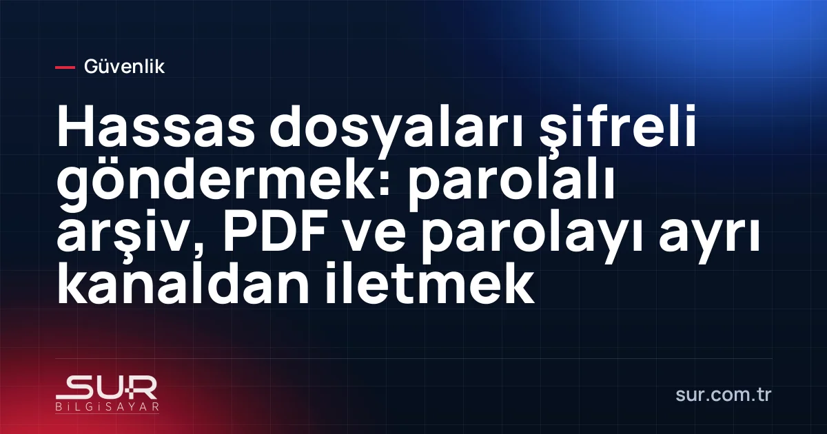 Bilgisayarda parolalı arşiv dosyası oluşturma penceresi